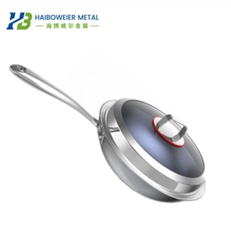 Prezzo Wok in titanio